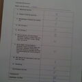 Joehoeeeee Odie is geslaagd voor de basis curcus gehoorzaamheid !!!