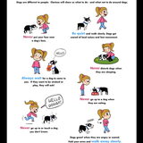 Kinderen en honden(taal)