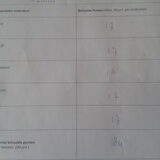 Foto van Team Black & White