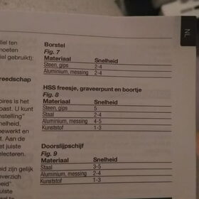 Hondenfoto van Marinda - Jarvis & Parker
